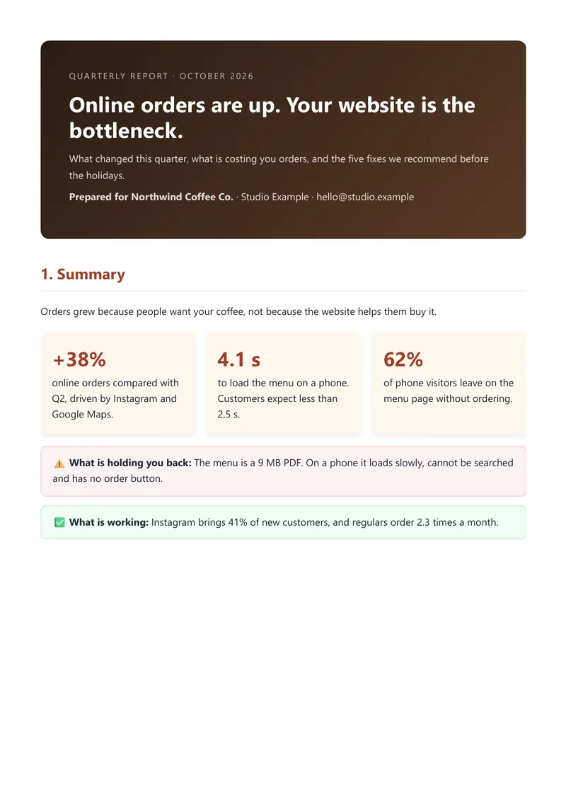 The same report without the skill: a page that looks like a website, with rounded cards and emoji.